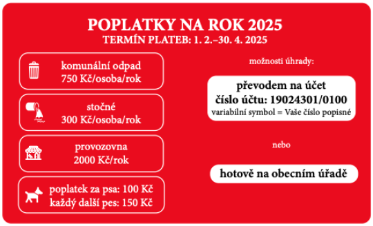 Poplatky na rok 2025